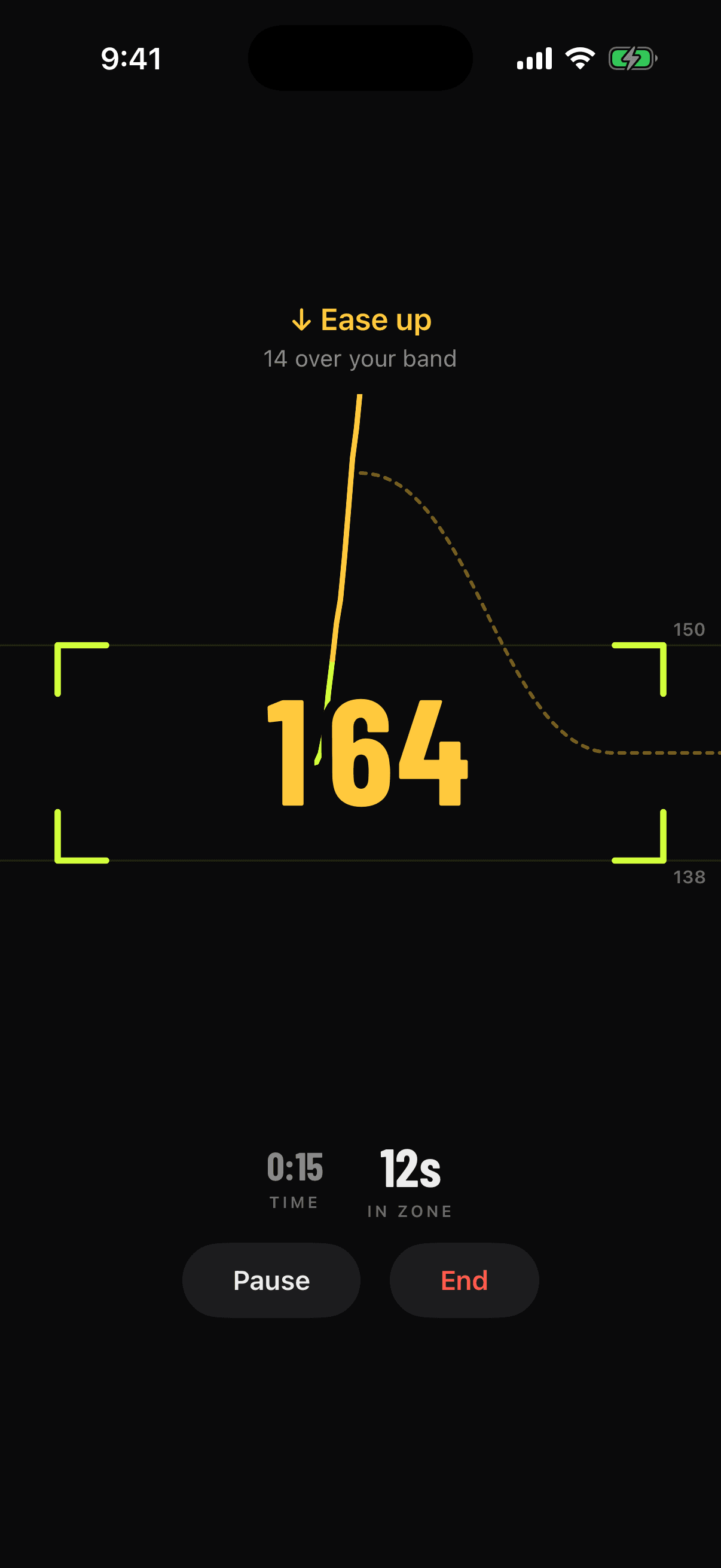 LockIN in-run screen showing 164 bpm above the band with an Ease up cue